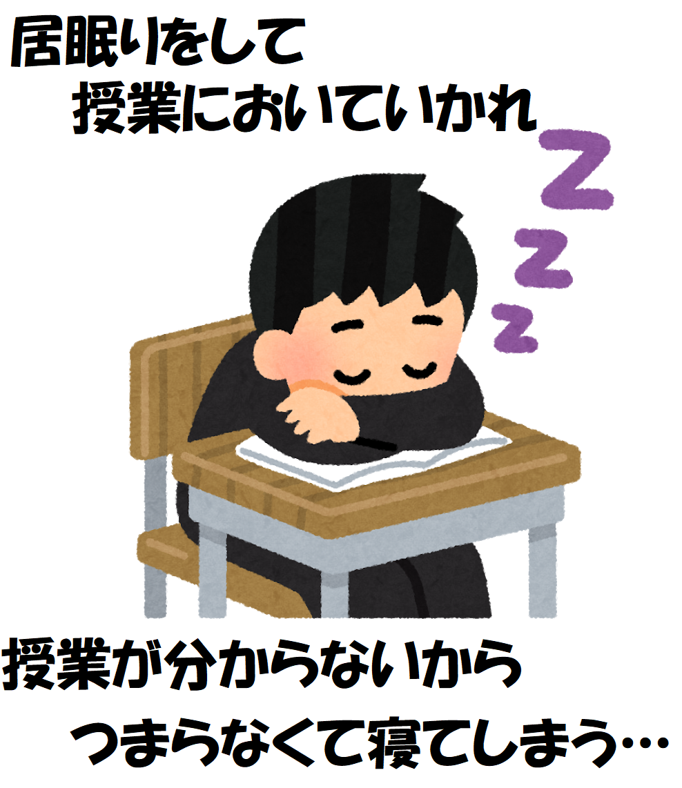 授業中の居眠り